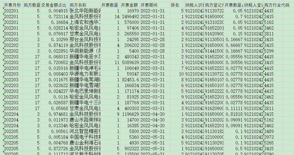 恒峰g22·(中国游)最新官方网站